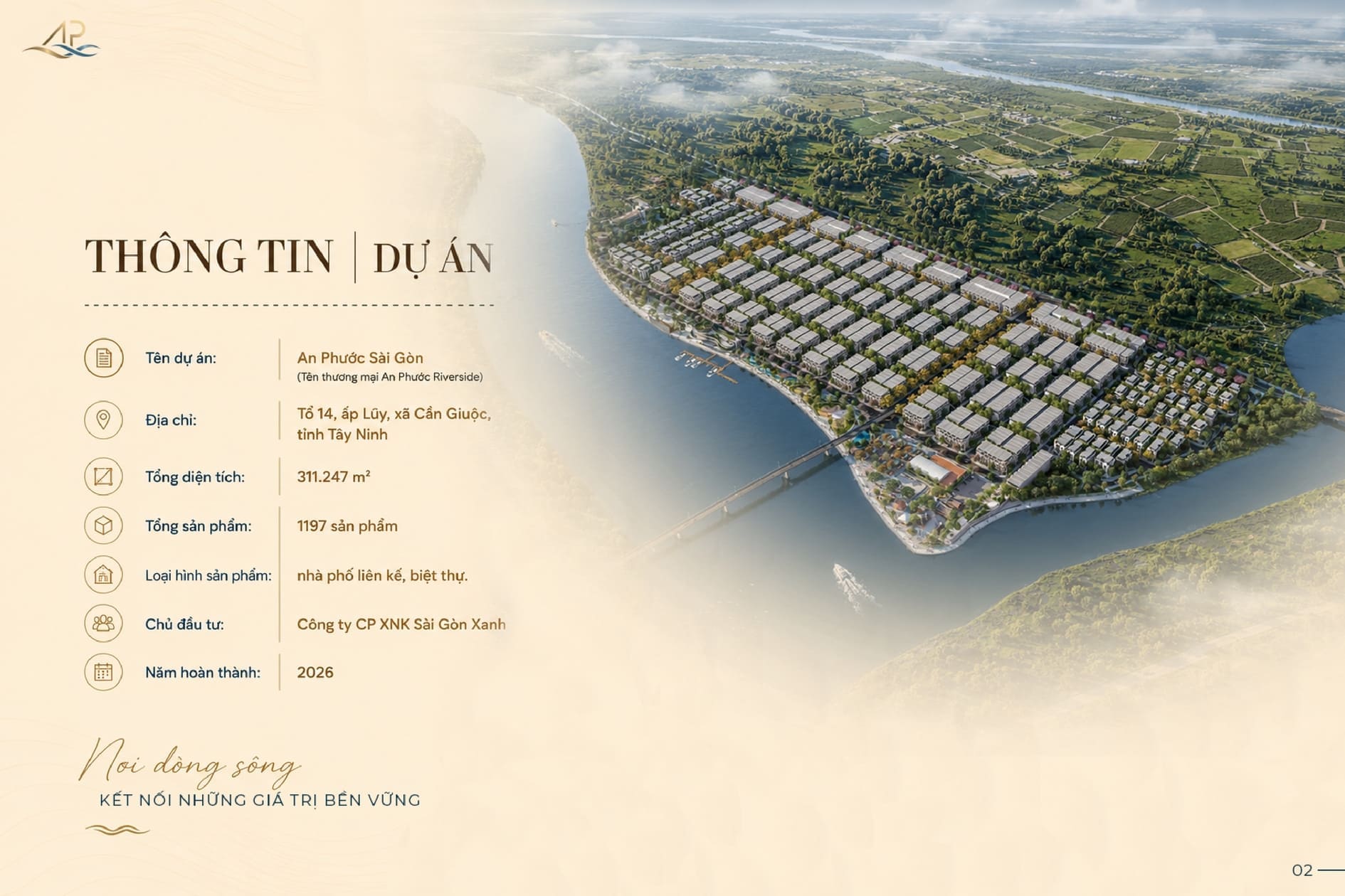 Phối cảnh tổng thể dự án khu đô thị sinh thái An Phước Riverside khu Nam